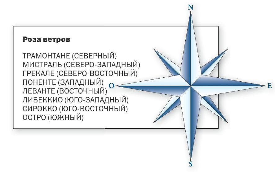 Учебник подводной охоты на задержке дыхания i_155.jpg