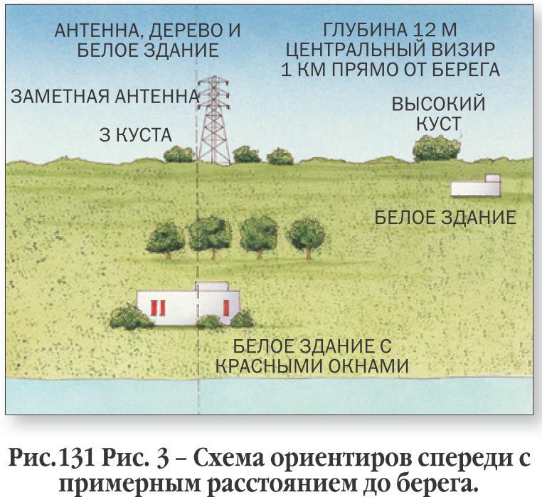 Учебник подводной охоты на задержке дыхания i_158.jpg