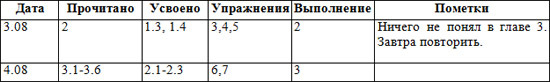 Тренинг преодоления социофобии. Руководство по самопомощи i_001.jpg