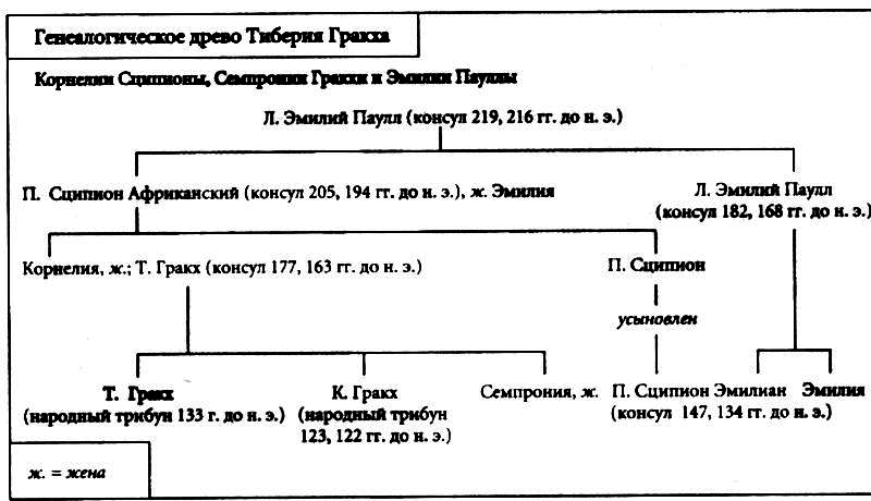 Древний Рим. Взлет и падение империи doc2fb_image_03000003.png