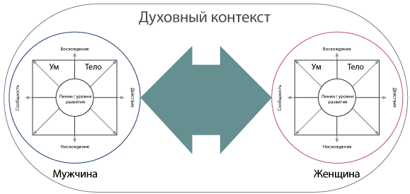 Интегральные отношения _04_03.png