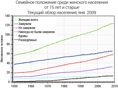 Интегральные отношения endnote002.png