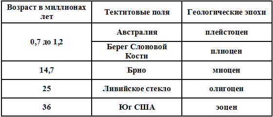 Непознанное i_050.png