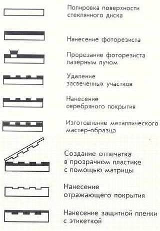 Мультимедиа и виртуальные миры _28.jpg