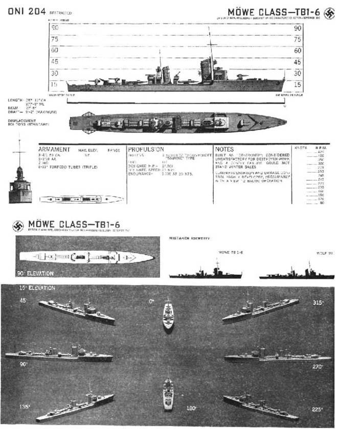 Миноносцы и эскортные корабли Германии (1926-1945) pic_9.jpg