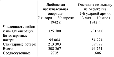 «Пятая колонна» Гитлера. От Кутепова до Власова any2fbimgloader5.png