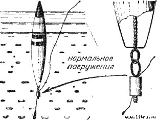 Какой поплавок «уловистее»? i_001.jpg