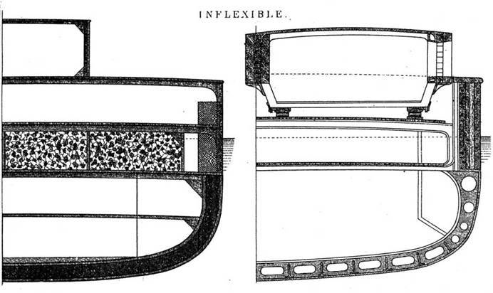 Броненосцы типа «Инфлексибл» (1874-1908) pic_5.jpg