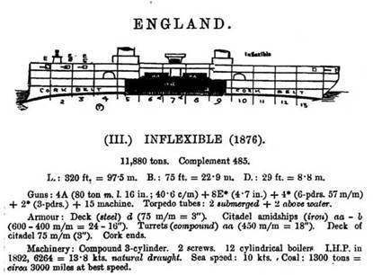 Броненосцы типа «Инфлексибл» (1874-1908) pic_9.jpg