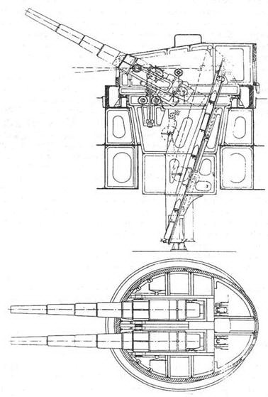 Броненосные крейсера “Шарнхорст”, “Гнейзенау” и “Блюхер” (1905-1914) pic_10.jpg