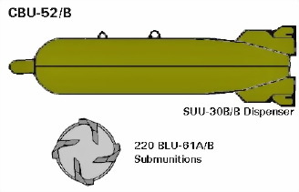 Оружие современных войн. Боеприпасы, системы управляемого вооружения и меры противодействия их применению i_194.jpg