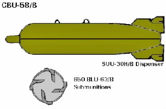 Оружие современных войн. Боеприпасы, системы управляемого вооружения и меры противодействия их применению i_195.jpg