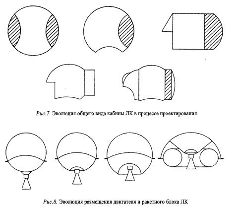 Воспоминания о Лунном корабле ris07.jpg