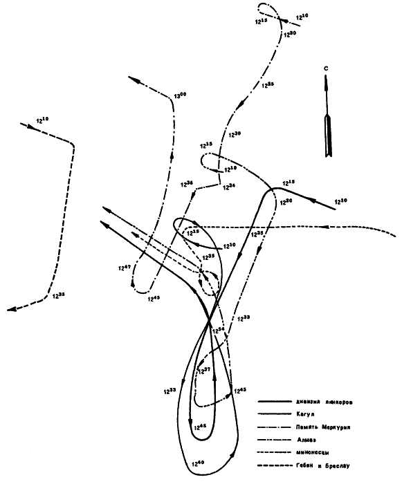 Российский флот на Черном море. Страницы истории. 1696-1924 гг. i_012.png