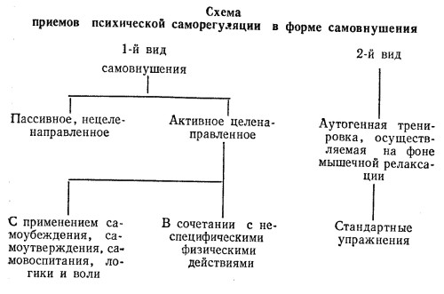 Самовнушение, движение, сон, здоровье ris_2.jpg