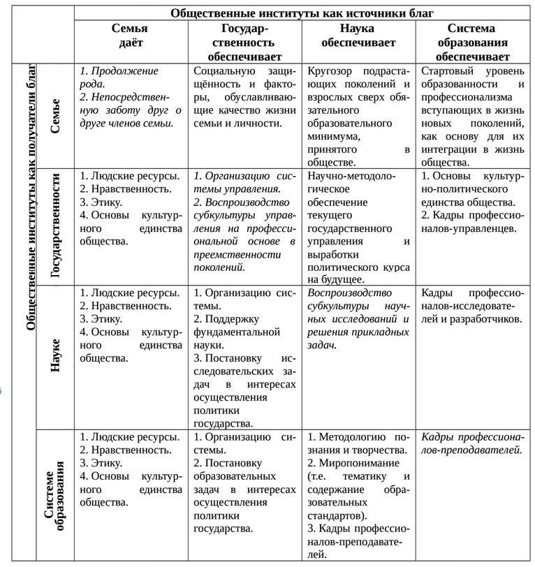 О возрождении суверенитета России… («О текущем моменте» № 4 (120), июль 2015 года) i_001.jpg