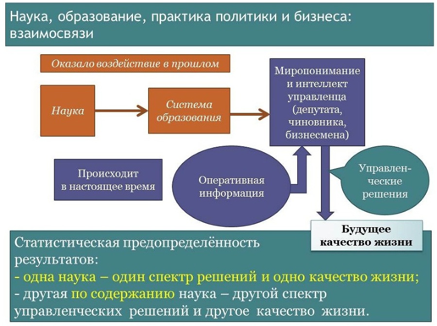 О возрождении суверенитета России… («О текущем моменте» № 4 (120), июль 2015 года) i_002.jpg