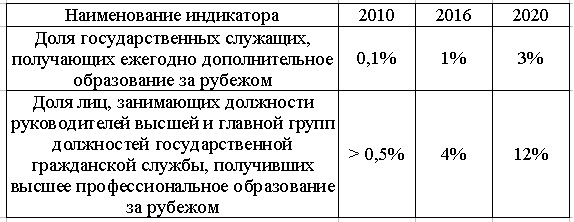 О возрождении суверенитета России… («О текущем моменте» № 4 (120), июль 2015 года) i_005.jpg