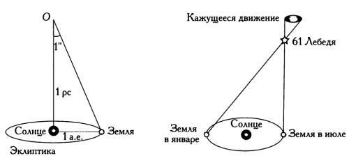 Музыка сфер. Астрономия и математика i_018.jpg