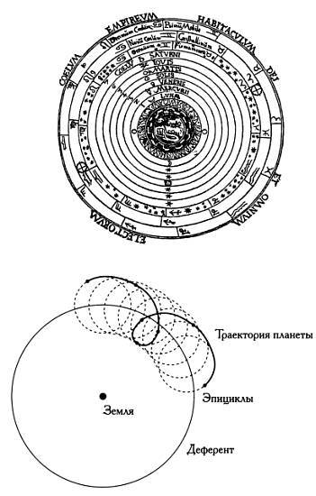 Музыка сфер. Астрономия и математика i_025.jpg