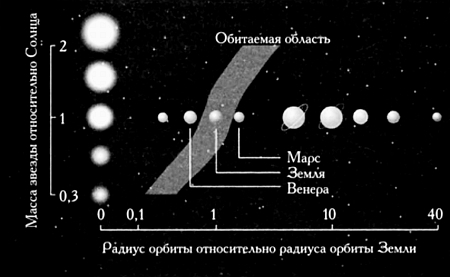 Музыка сфер. Астрономия и математика i_043.jpg