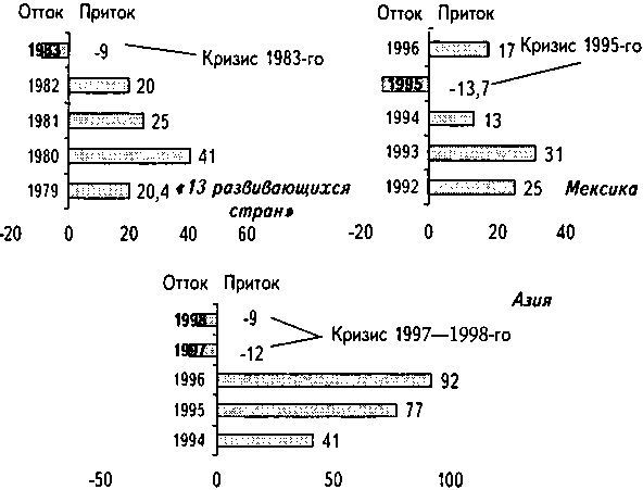 Будущее денег i_004.jpg