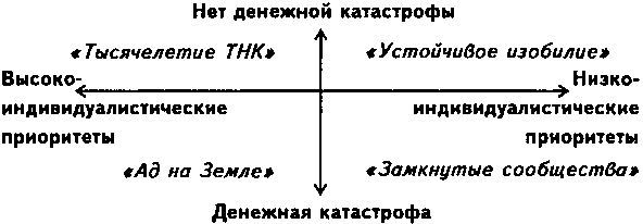 Будущее денег i_017.jpg