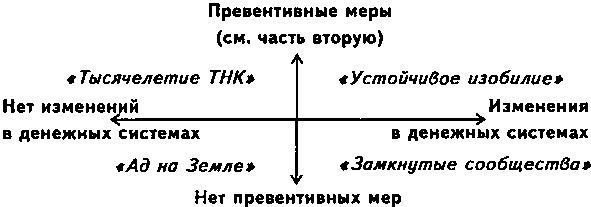 Будущее денег i_018.jpg