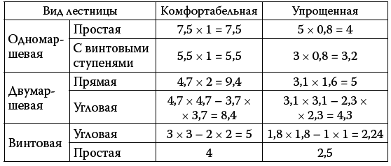 Книги по сварке - Книги - Форум сварщиков Вебсварка