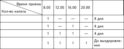 Рак. Практика исцеления и профилактика. Лечение ядами i_007.jpg