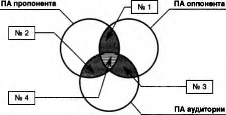 Логика. Учебник. 6-е издания _100.jpg