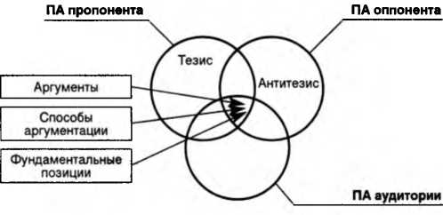 Логика. Учебник. 6-е издания _101.jpg