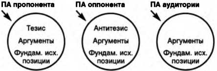 Логика. Учебник. 6-е издания _98.jpg