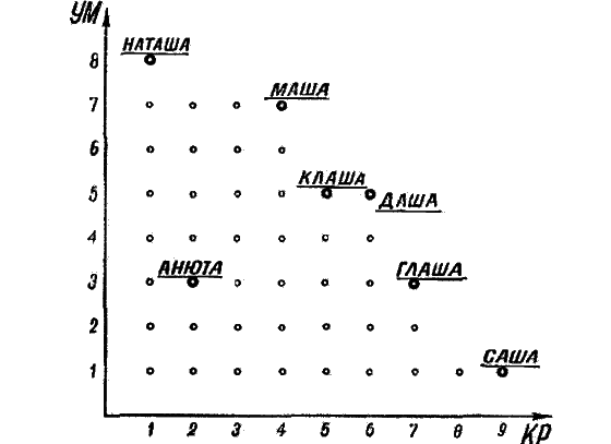 Беседы об АСУ i_045.png