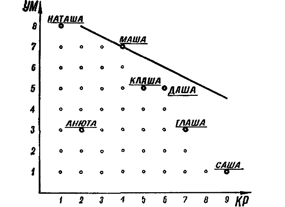 Беседы об АСУ i_047.png