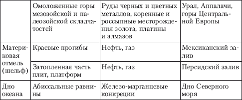 Концепции современного естествознания i_044.png