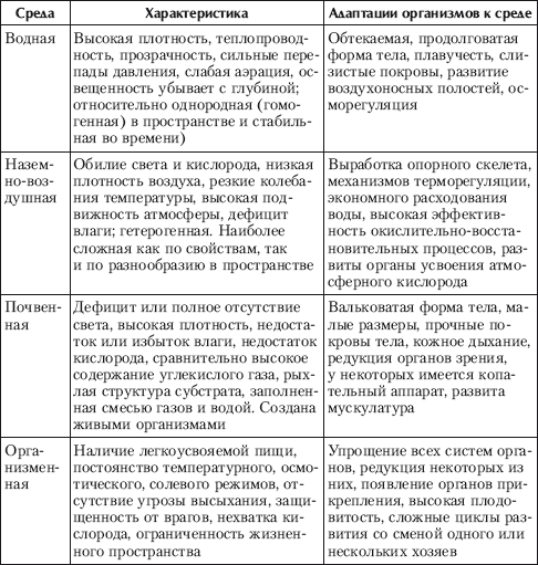 Концепции современного естествознания i_051.png