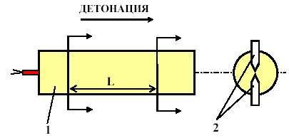 Технология и безопасность взрывных работ _38.jpg