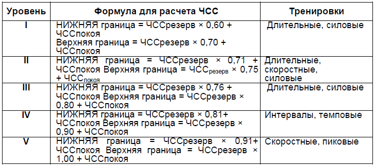 Штурмовой бой ГРОМ. Методика многофунционального тренинга i_002.png