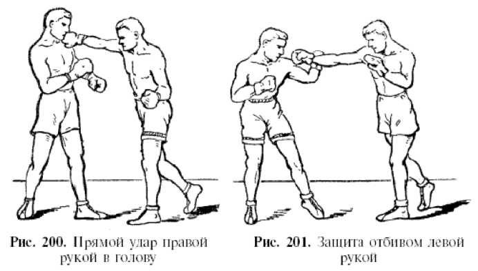 Удары руками в боксе