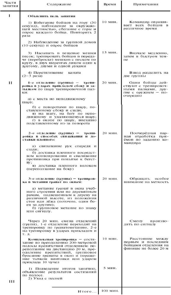 Физическая подготовка разведчика _171.jpg