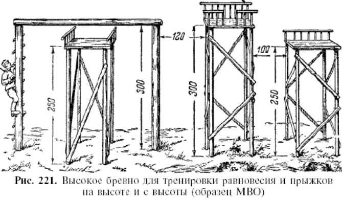 Физическая подготовка разведчика _178.jpg