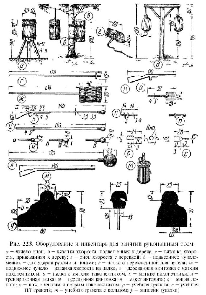 Физическая подготовка разведчика _180.jpg