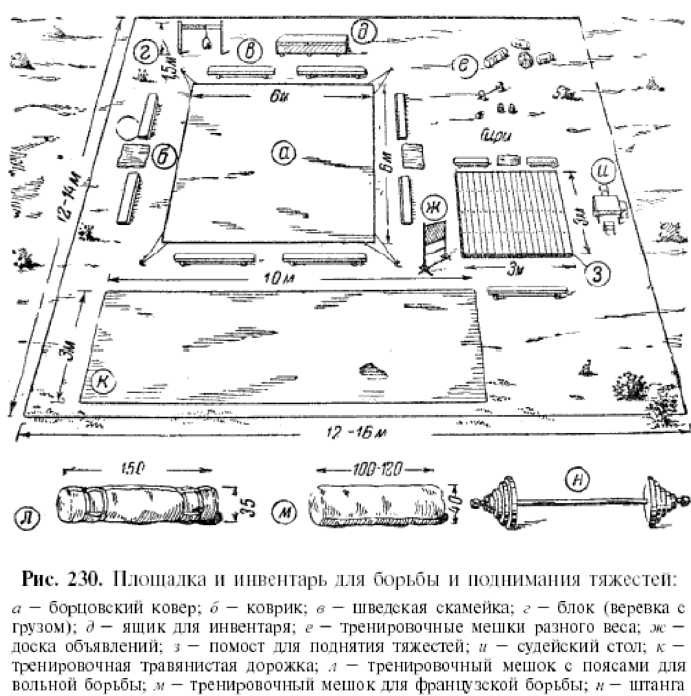 Физическая подготовка разведчика _188.jpg