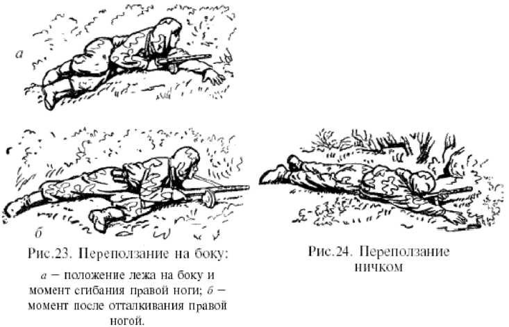 Ползание партизаном