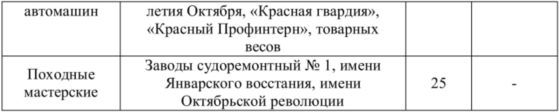 73 героических дня. Хроника обороны Одессы в 1941 году i_010.jpg