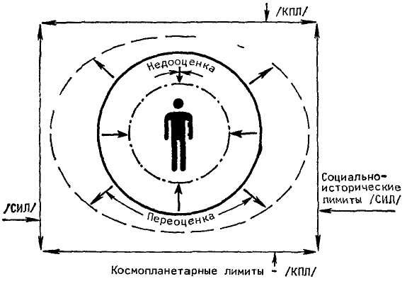 Феномен человека _10.jpg