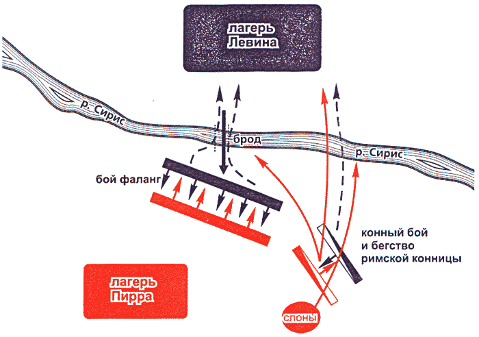 Войны античного мира: Походы Пирра i_036.png