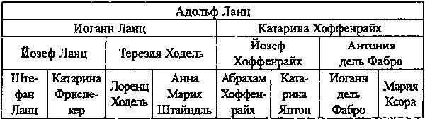 Новые тамплиеры. Духовники «черного ордена» i_002.jpg