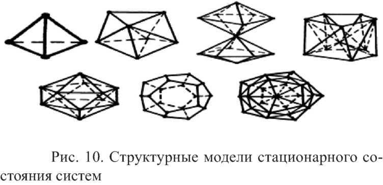 Эниология вечности, или Новый «Дао дэ цзин» _10.jpg